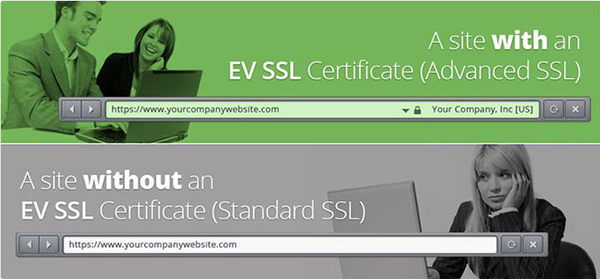 A site with SSL Certificate